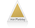 Promozione siti internet